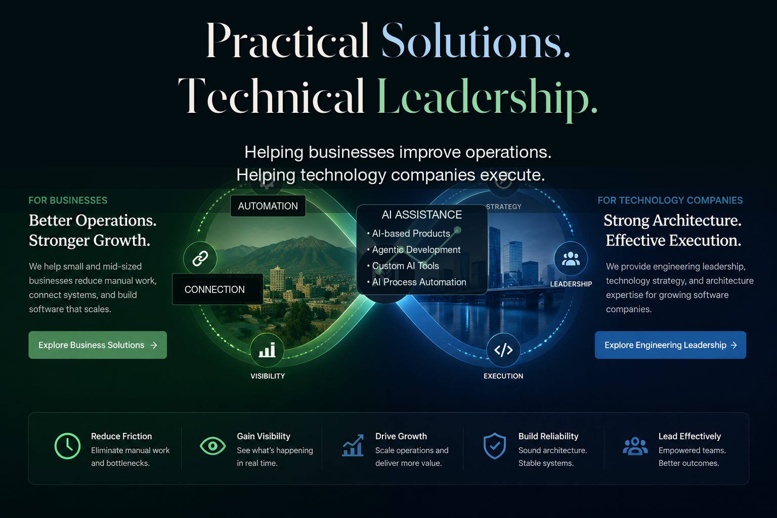 Technical Leadership. Practical Solutions. For businesses: better operations, stronger growth. For technology companies: strong architecture, effective execution.
